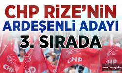 CHP’nin Rize adayları belli oldu