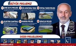 Sait Eksilmez; Ardeşen için 6 Büyü Projemiz Var