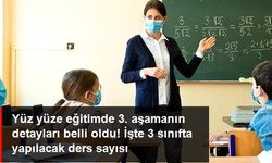 Son dakika yüz yüze eğitim tarihi açıklandı! 5,6,7,9,10 ve 11.sınıflar ne zaman okula başlayacak?