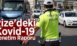 Rize'deki Kovid-19 Denetimlerinde kaç kişiye nekadar ceza yazıldı