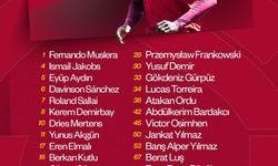 Galatasaray’ın, Trabzonspor maçı kamp kadrosu belli oldu