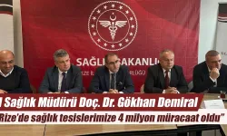 Rize’de sağlık tesislerine 4 milyon müracaat