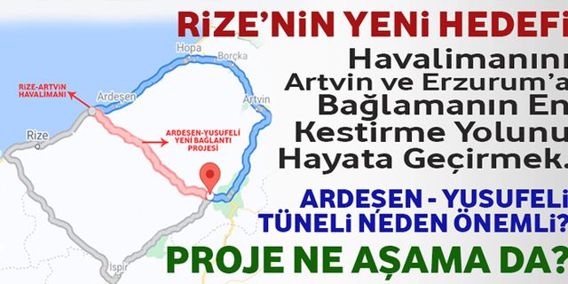 Havalimanı, Ardeşen-Yusufeli Tüneli İle Birlikte Güçlenecek.