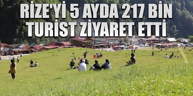 Ah birde güneş olsaydı, Rize’yi 5 ayda 217 bin turist ziyaret etti.